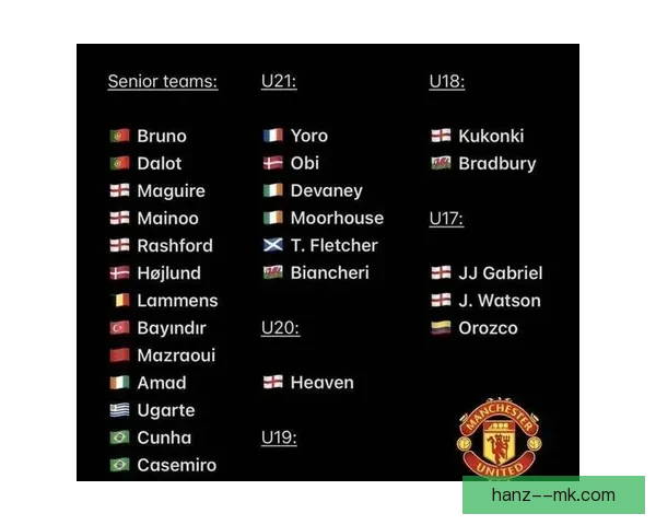 欧冠失利后米兰全力冲击联赛四强目标