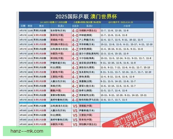 2026世界杯最新赛程公布 部分小组赛将安排深夜开赛时间