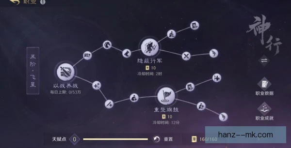 门将人选决定阵地战破密防，谁堪当首发成最大看点